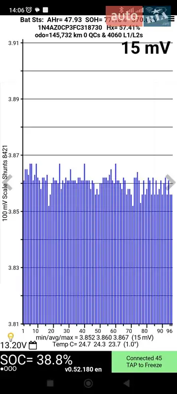 Хетчбек Nissan Leaf 2014 в Львові документ