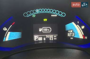 Хетчбек Nissan Leaf 2015 в 