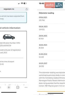 Хетчбек Nissan Leaf 2013 в 