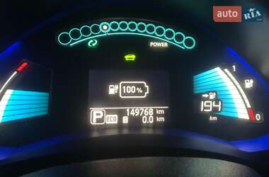 Nissan Leaf 2017