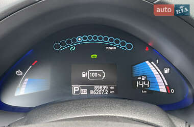 Хэтчбек Nissan Leaf 2015 в 