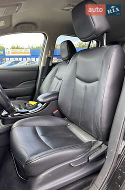 Хэтчбек Nissan Leaf 2014 в 