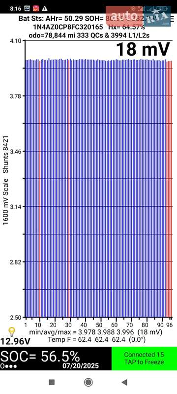 Хетчбек Nissan Leaf 2015 в Житомирі фото 17 Хетчбек Nissan Leaf 2015 в Житомирі