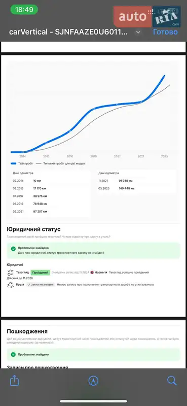 Хетчбек Nissan Leaf 2014 в Чернівцях документ