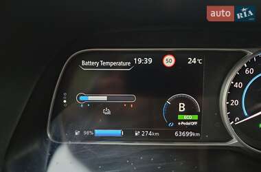 Хэтчбек Nissan Leaf 2021 в 