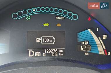 Хэтчбек Nissan Leaf 2017 в 