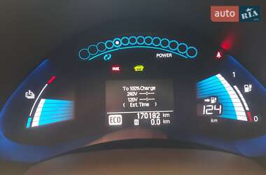 Хэтчбек Nissan Leaf 2012 в Николаеве