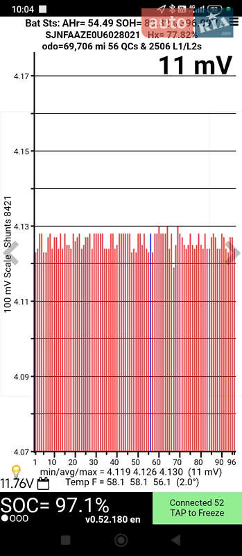 Хэтчбек Nissan Leaf 2015 в Киеве