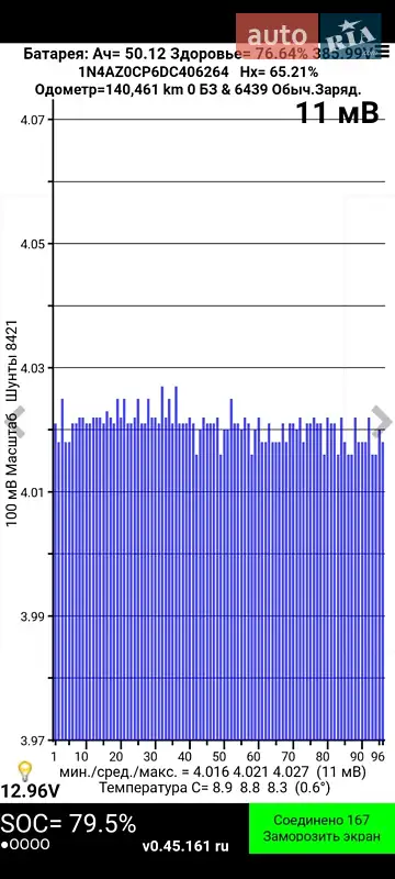 Хэтчбек Nissan Leaf 2013 в Львове документ 2 фото Хэтчбек Nissan Leaf 2013 в Львове документ