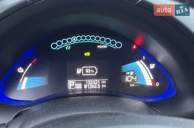 Nissan Leaf 2014
