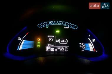Хэтчбек Nissan Leaf 2014 в 