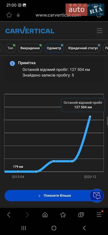 Хэтчбек Nissan Leaf 2013 в Ровно