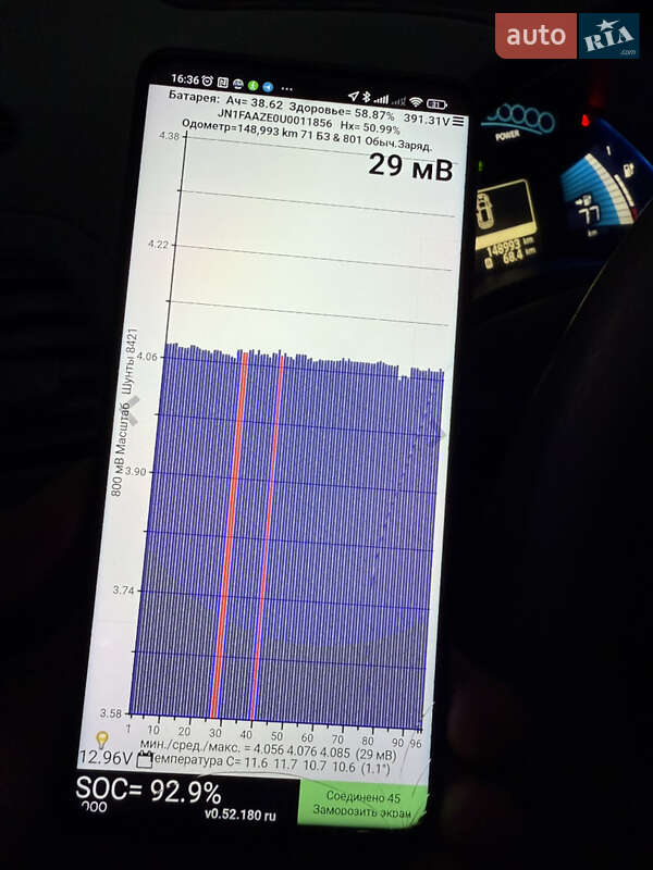 Хэтчбек Nissan Leaf 2012 в Умани