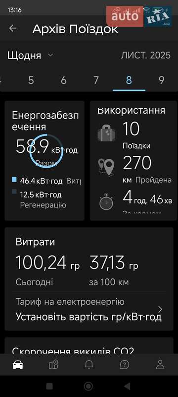 Хэтчбек Nissan Leaf 2019 в Ужгороде фото 36 Хэтчбек Nissan Leaf 2019 в Ужгороде