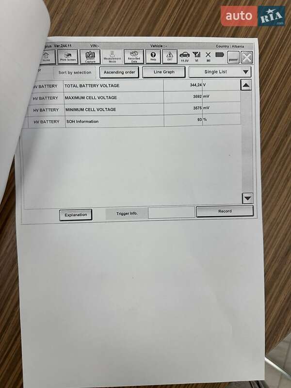 Хэтчбек Nissan Leaf 2021 в Киеве