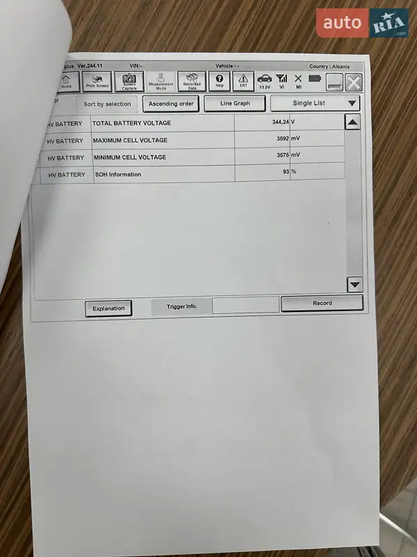 Хэтчбек Nissan Leaf 2021 в Киеве документ