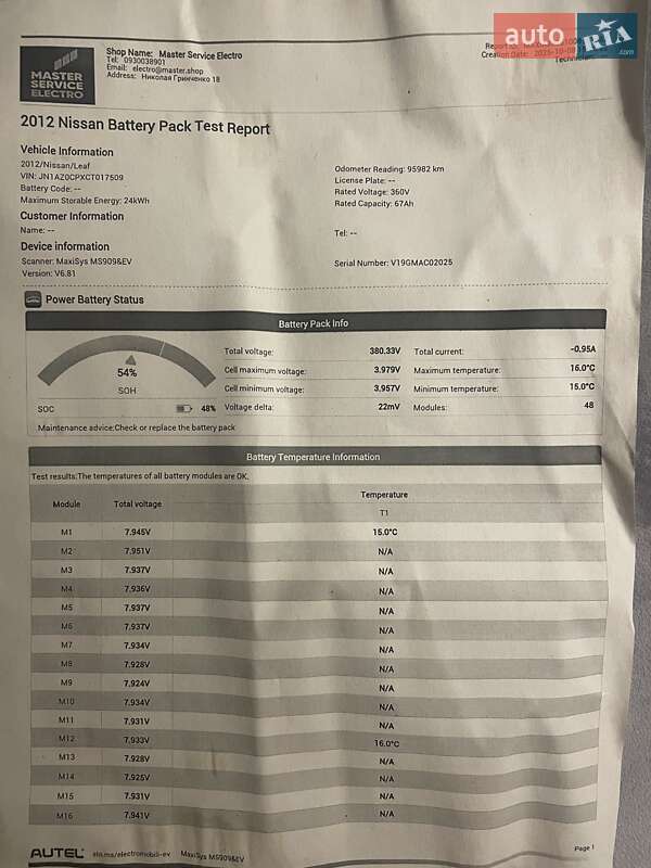Хэтчбек Nissan Leaf 2011 в Броварах