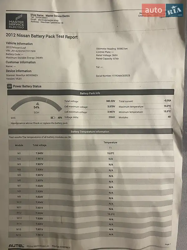 Хэтчбек Nissan Leaf 2011 в Броварах документ