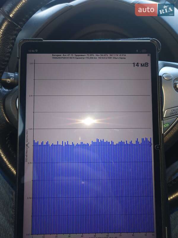 Хэтчбек Nissan Leaf 2013 в Самборе фото 2 Хэтчбек Nissan Leaf 2013 в Самборе