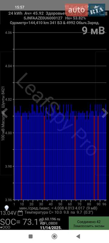 Хэтчбек Nissan Leaf 2013 в Ивано-Франковске фото 17 Хэтчбек Nissan Leaf 2013 в Ивано-Франковске