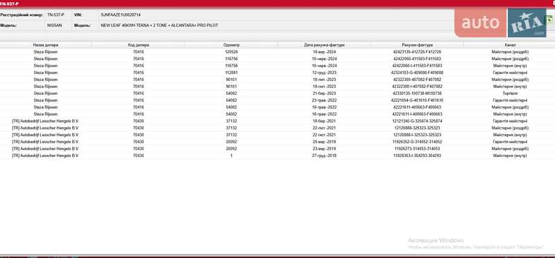 Хэтчбек Nissan Leaf 2018 в Днепре