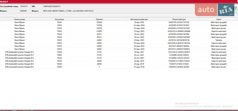 Хэтчбек Nissan Leaf 2018 в Днепре документ