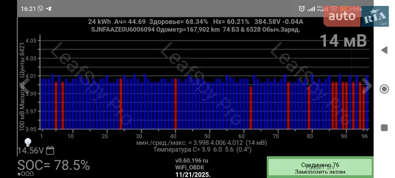 Хэтчбек Nissan Leaf 2012 в Ивано-Франковске документ