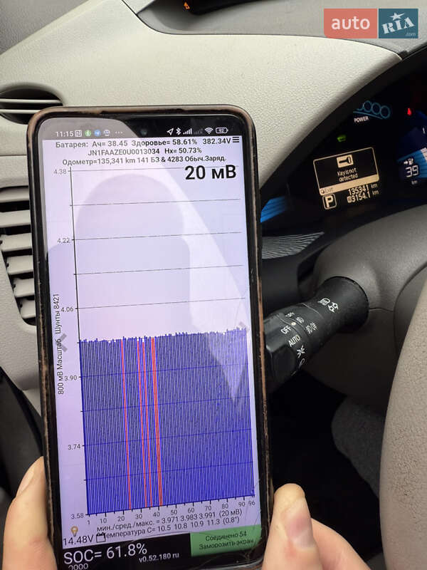 Хэтчбек Nissan Leaf 2012 в Умани