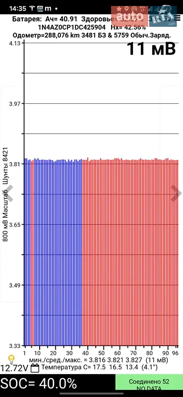 Хэтчбек Nissan Leaf 2013 в Одессе документ 2 фото Хэтчбек Nissan Leaf 2013 в Одессе документ