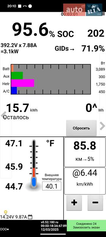 Хетчбек Nissan Leaf 2014 в Дніпрі фото 33 Хетчбек Nissan Leaf 2014 в Дніпрі