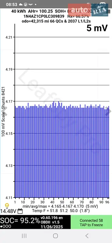 Хэтчбек Nissan Leaf 2020 в Кременчуге документ 2 фото Хэтчбек Nissan Leaf 2020 в Кременчуге документ