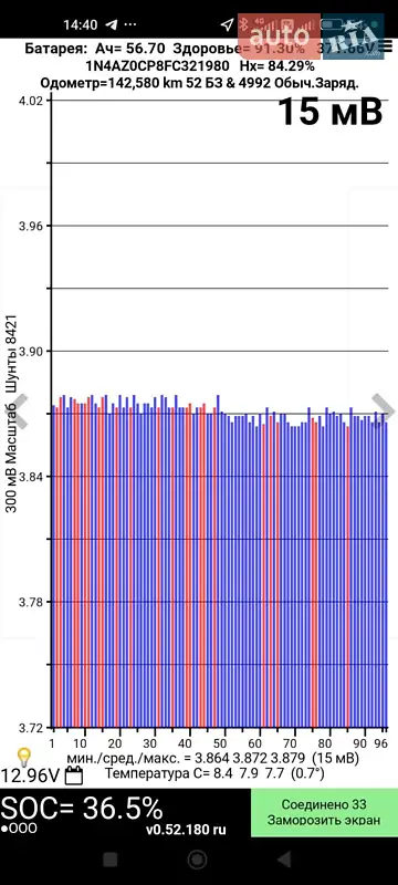 Хэтчбек Nissan Leaf 2015 в Черновцах документ