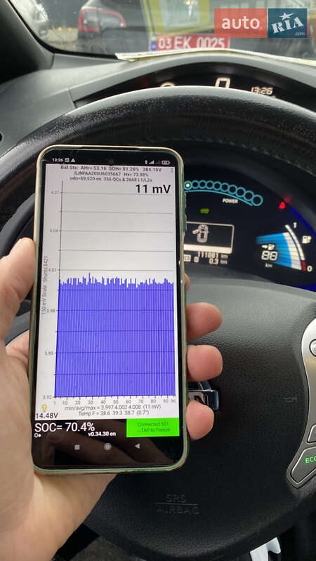 Хетчбек Nissan Leaf 2015 в Луцьку фото 55 Хетчбек Nissan Leaf 2015 в Луцьку