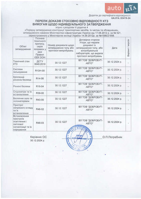 Хэтчбек Nissan Leaf 2012 в Владимире