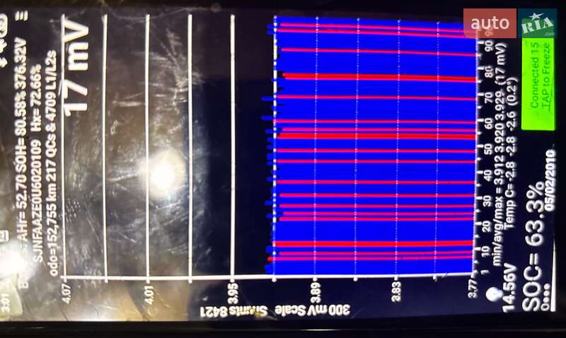 Хэтчбек Nissan Leaf 2014 в Львове фото 15 Хэтчбек Nissan Leaf 2014 в Львове