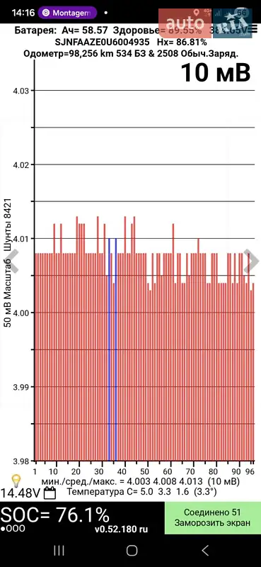 Хэтчбек Nissan Leaf 2013 в Виннице документ 2 фото Хэтчбек Nissan Leaf 2013 в Виннице документ