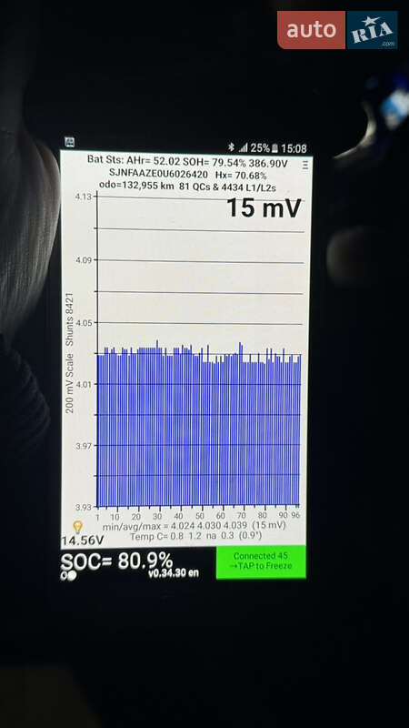 Хэтчбек Nissan Leaf 2015 в Виннице фото 37 Хэтчбек Nissan Leaf 2015 в Виннице