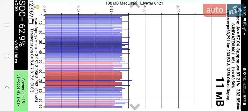 Хэтчбек Nissan Leaf 2014 в Харькове документ 2 фото Хэтчбек Nissan Leaf 2014 в Харькове документ