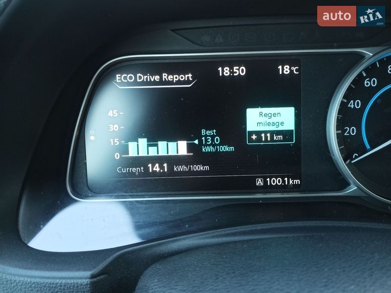 Хэтчбек Nissan Leaf 2018 в Черновцах