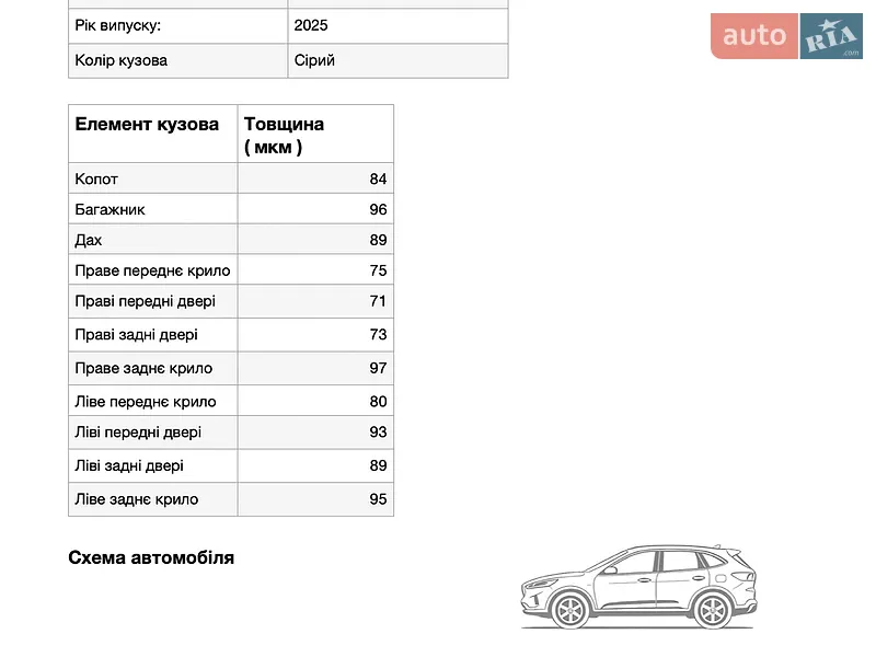 Хэтчбек Nissan Leaf 2025 в Одессе документ