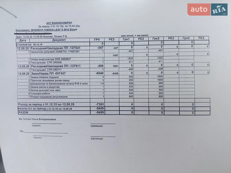 Хетчбек Nissan Leaf 2013 в Тернополі документ