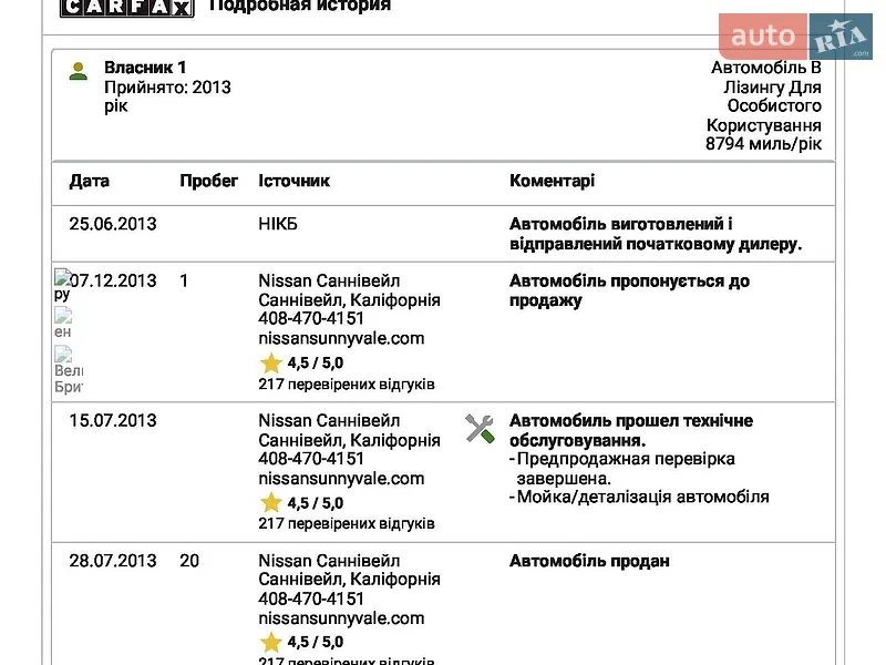 Хетчбек Nissan Leaf 2013 в Тернополі документ