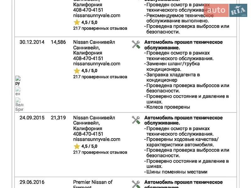 Хетчбек Nissan Leaf 2013 в Тернополі документ