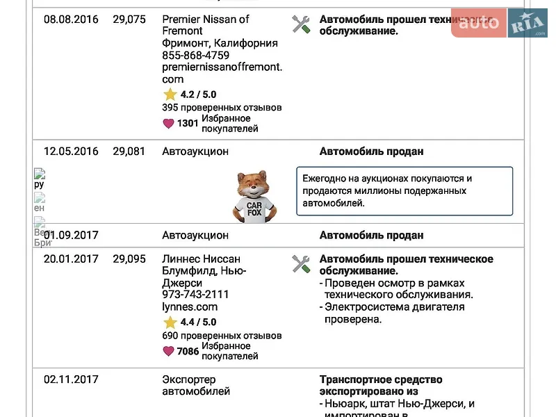 Хетчбек Nissan Leaf 2013 в Тернополі документ