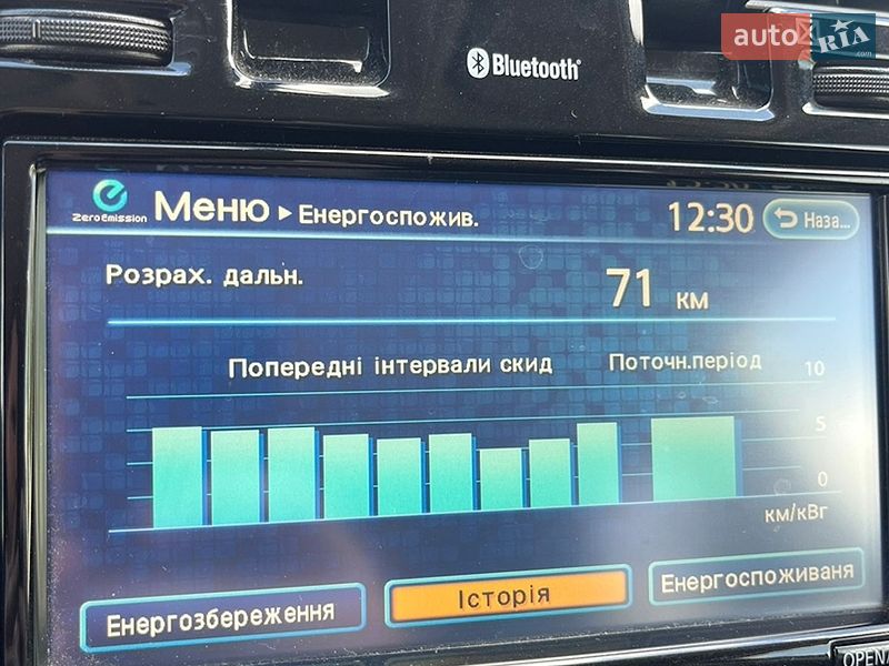 Хетчбек Nissan Leaf 2013 в Львові