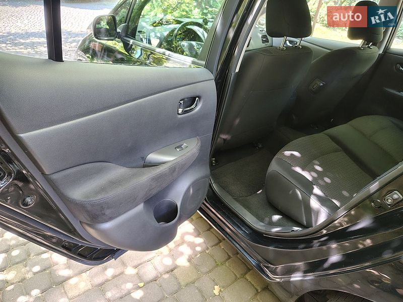 Фото оголошення 17