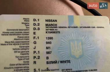 Хэтчбек Nissan March 1986 в 