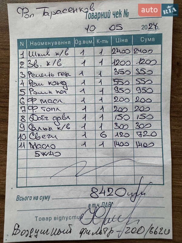 Седан Nissan Maxima 1998 в Днепре