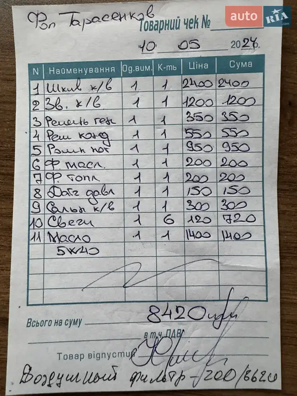 Седан Nissan Maxima 1998 в Днепре документ