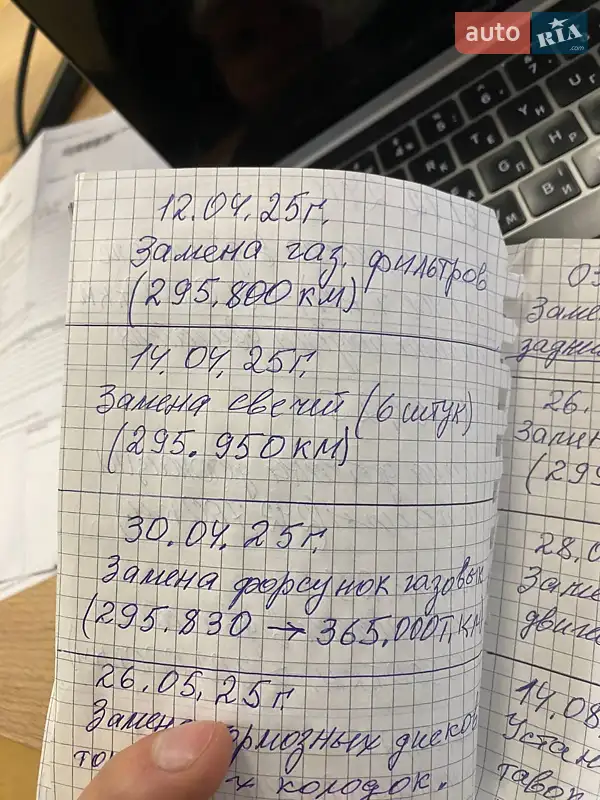 Седан Nissan Maxima 2004 в Киеве документ